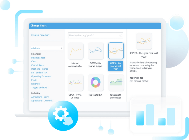Spotlight Reporting AllinOne Reporting & Forecasting